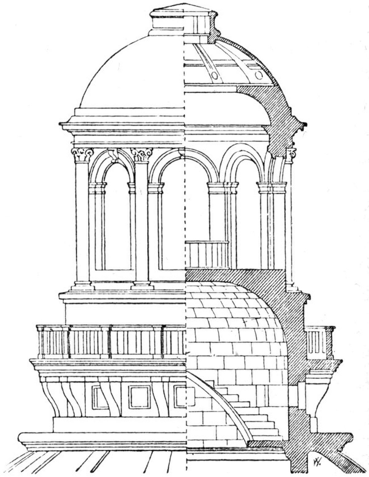 Lanterne (architecture)