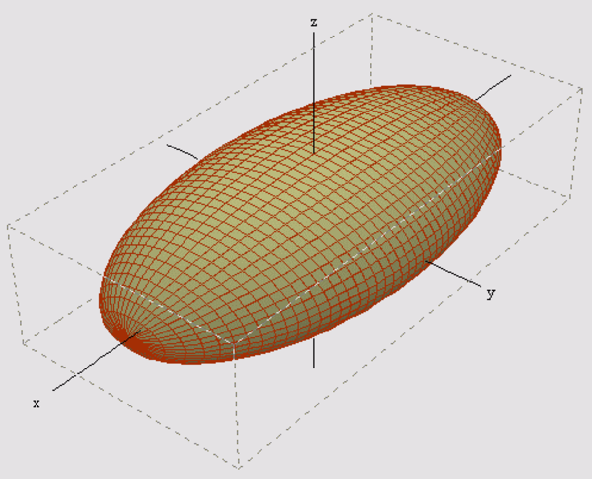 Ellipsoïde
