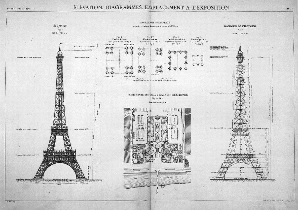 Emplacement de la tour Eiffel à l'Exposition universelle de 1889.JPG