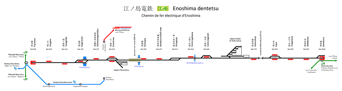 EnodenLine.png