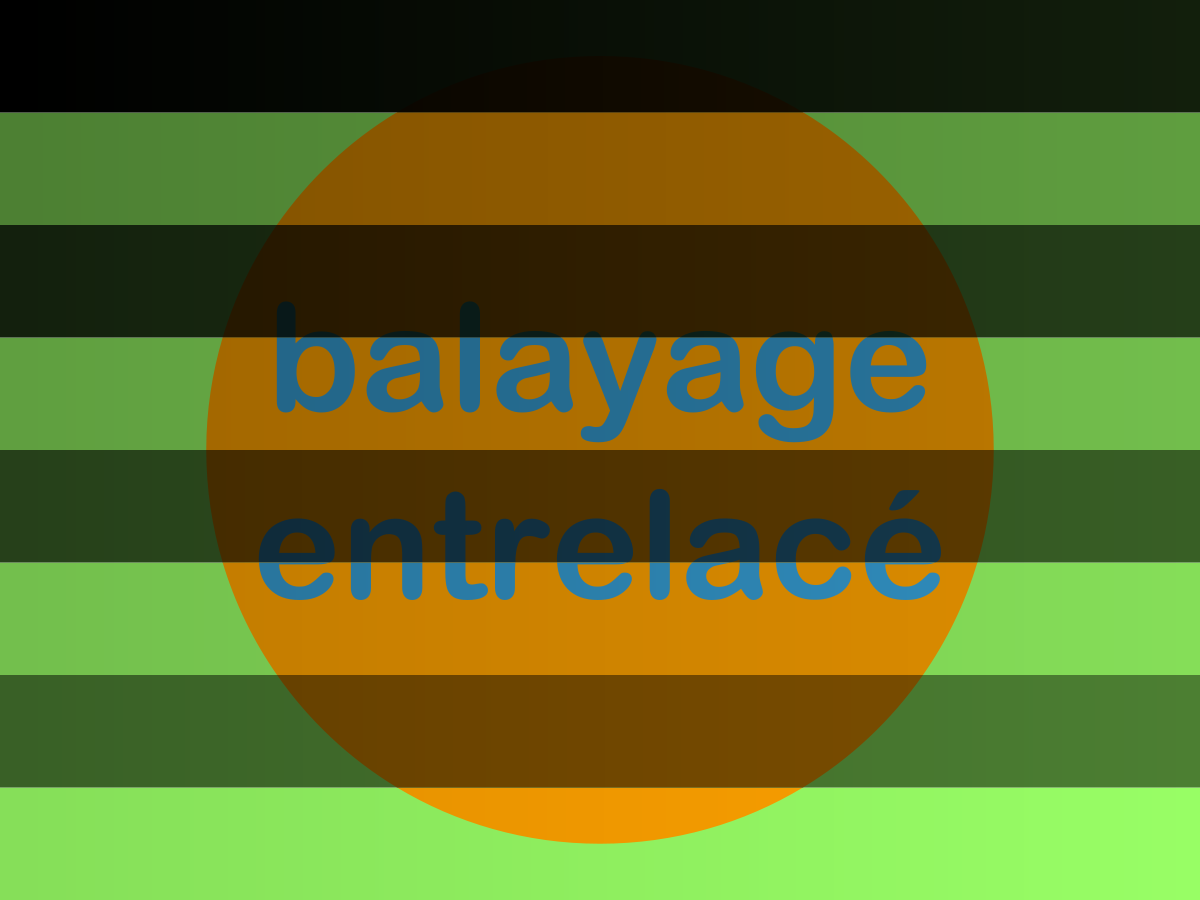 Entrelacement