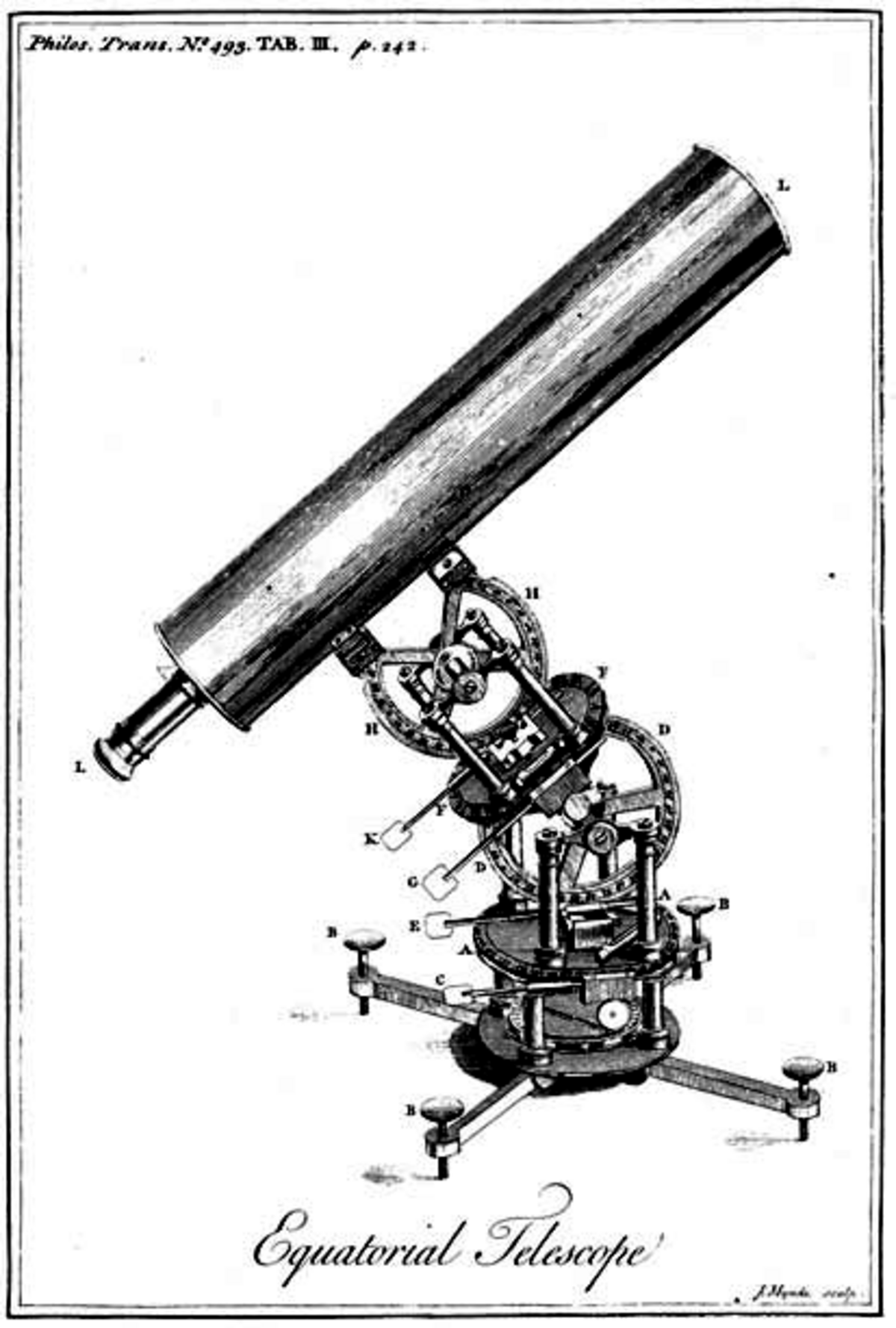 1710 en science