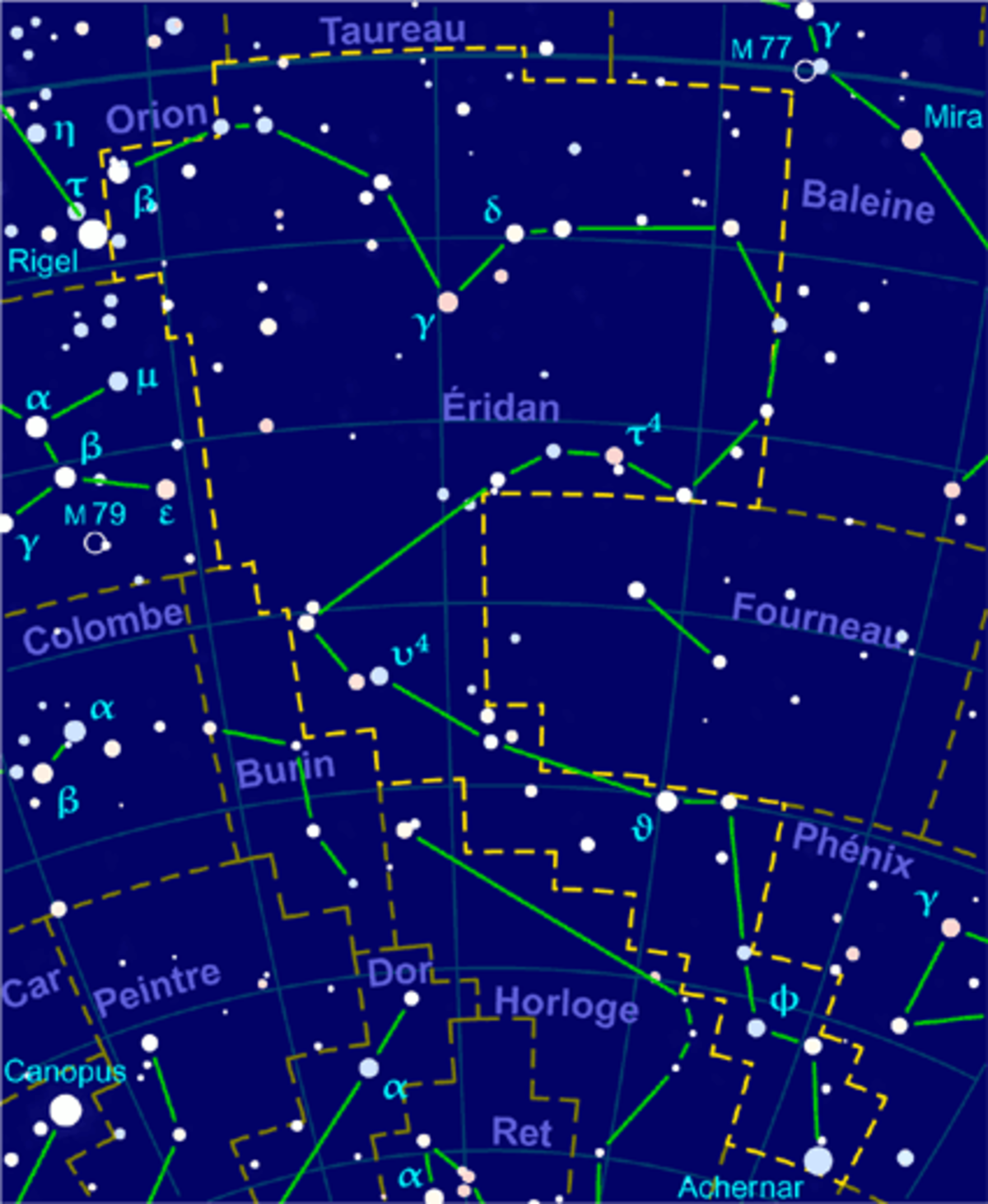 Éridan (constellation)