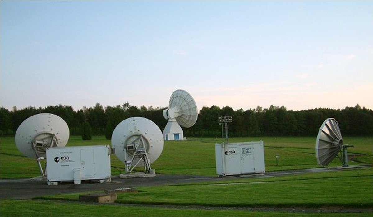 European Space Tracking