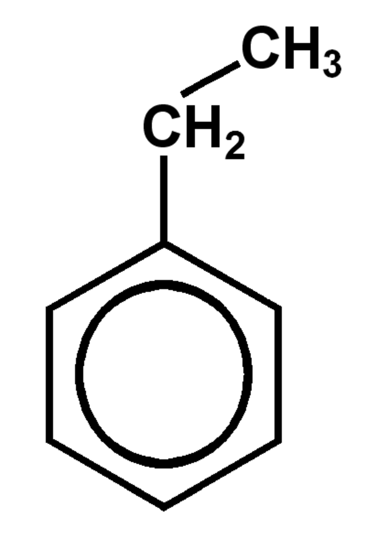 représentations de l'éthylbenzène