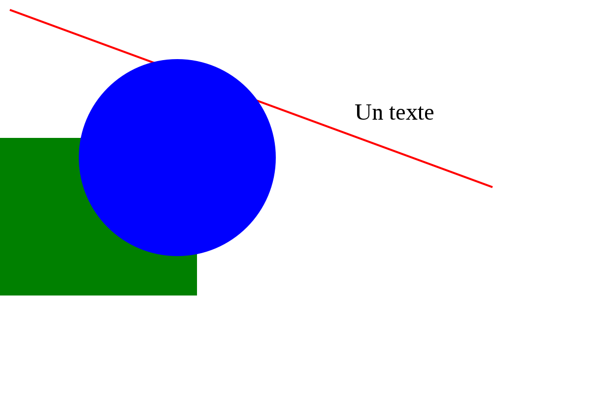 ExempleSimple.svg