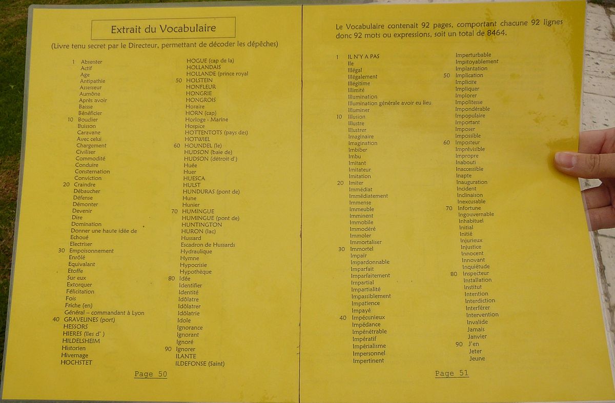 Livre des codes(extrait)