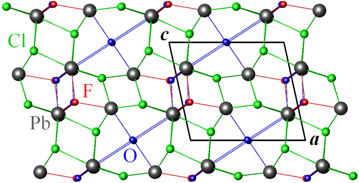 Fiedlerite