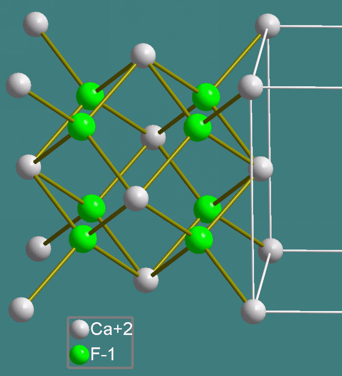 Fluorine