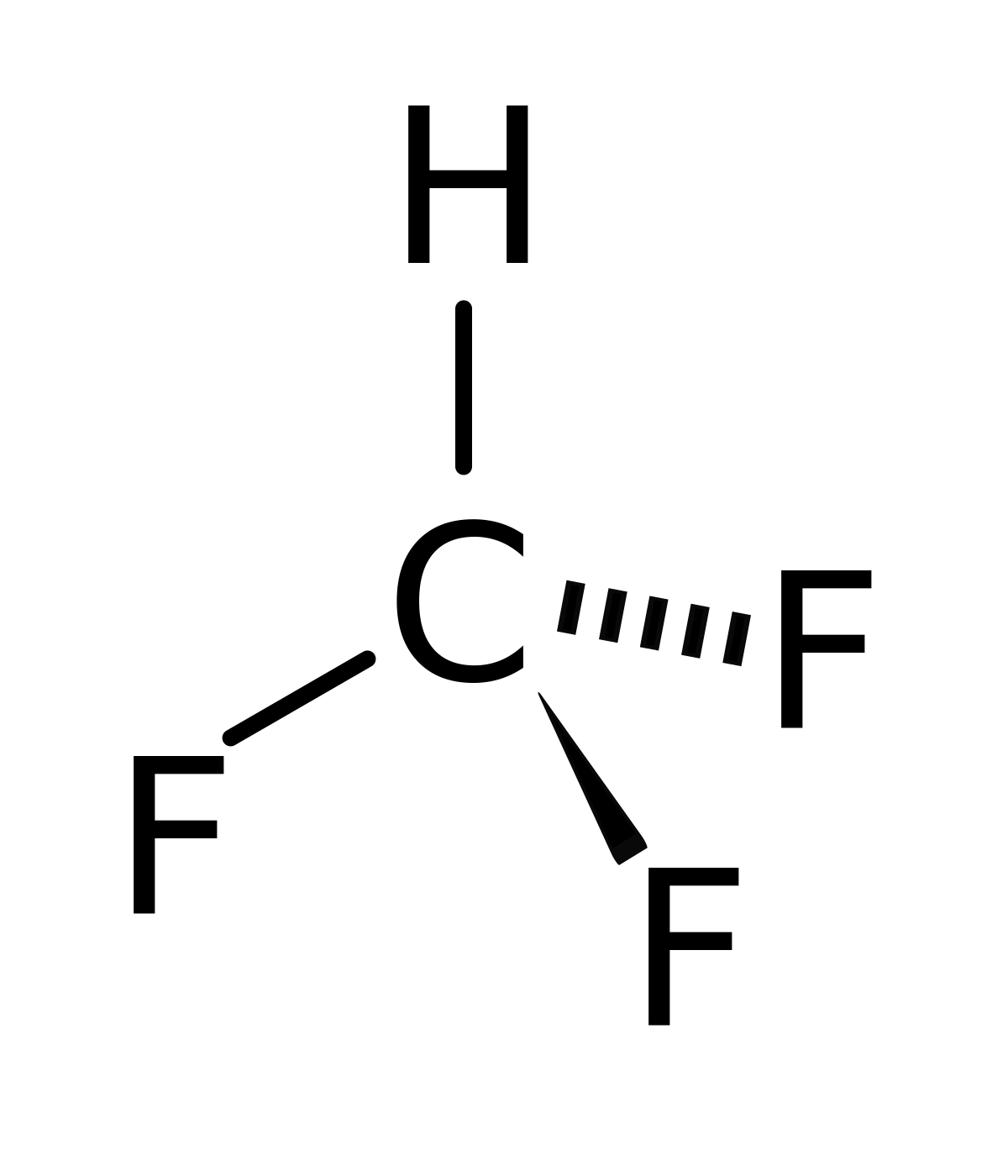 Trifluorométhane