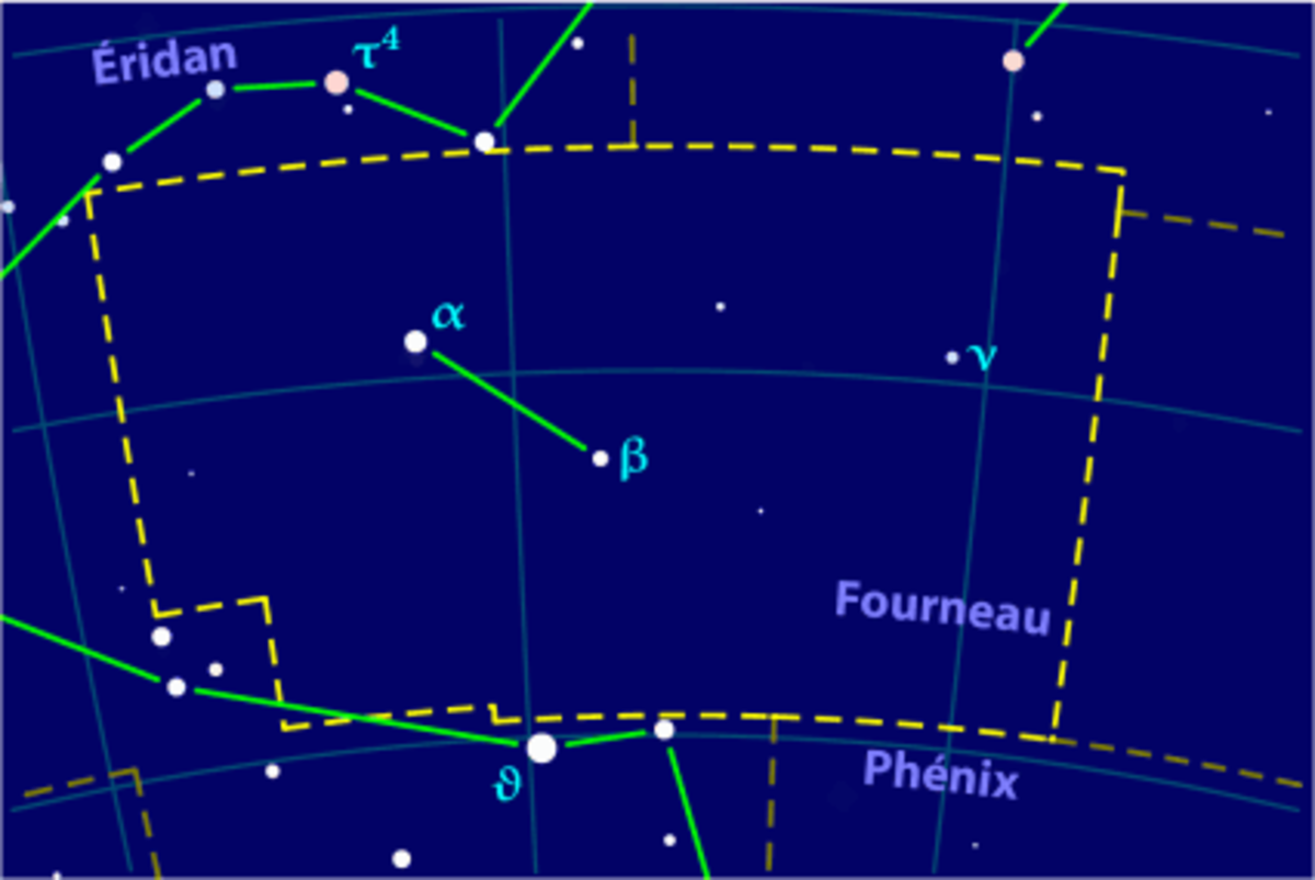 Fourneau (constellation)