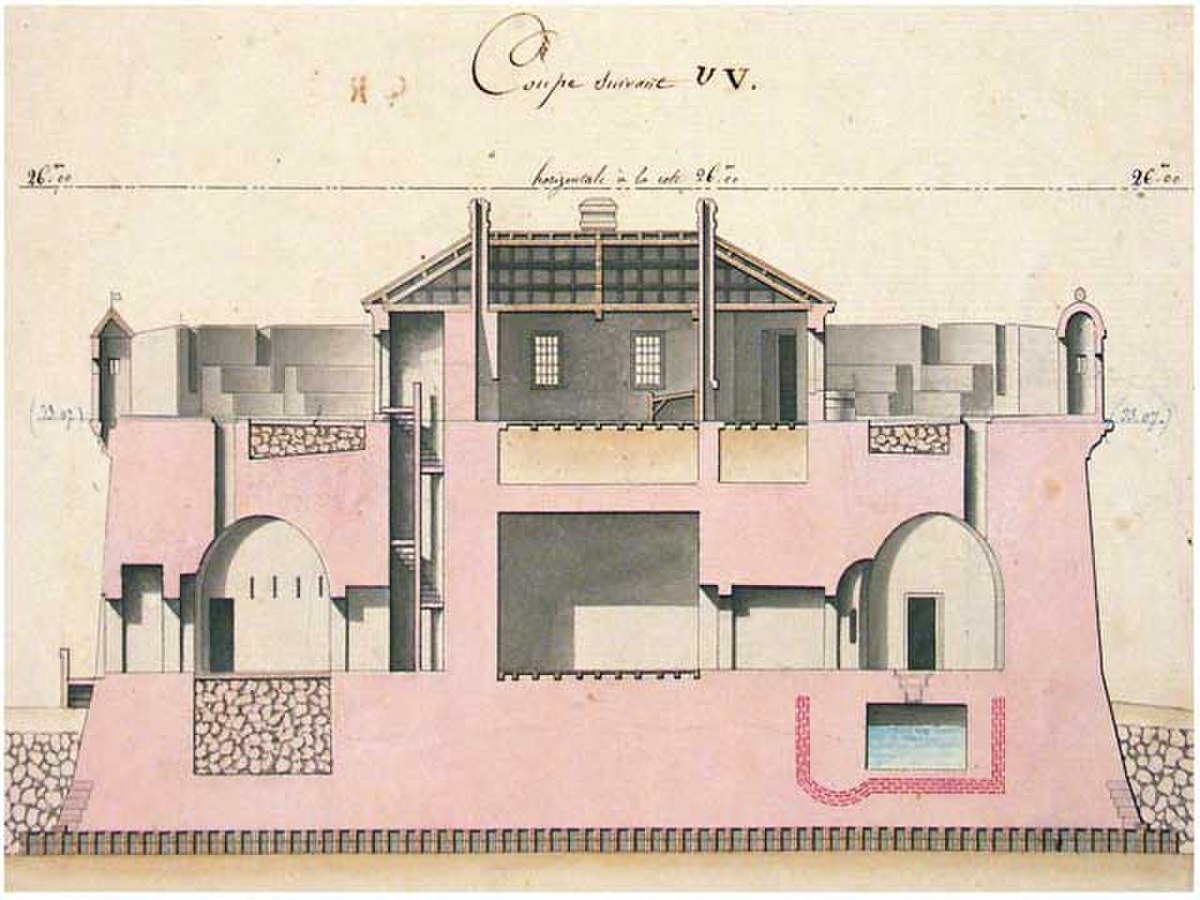 Fort Paté