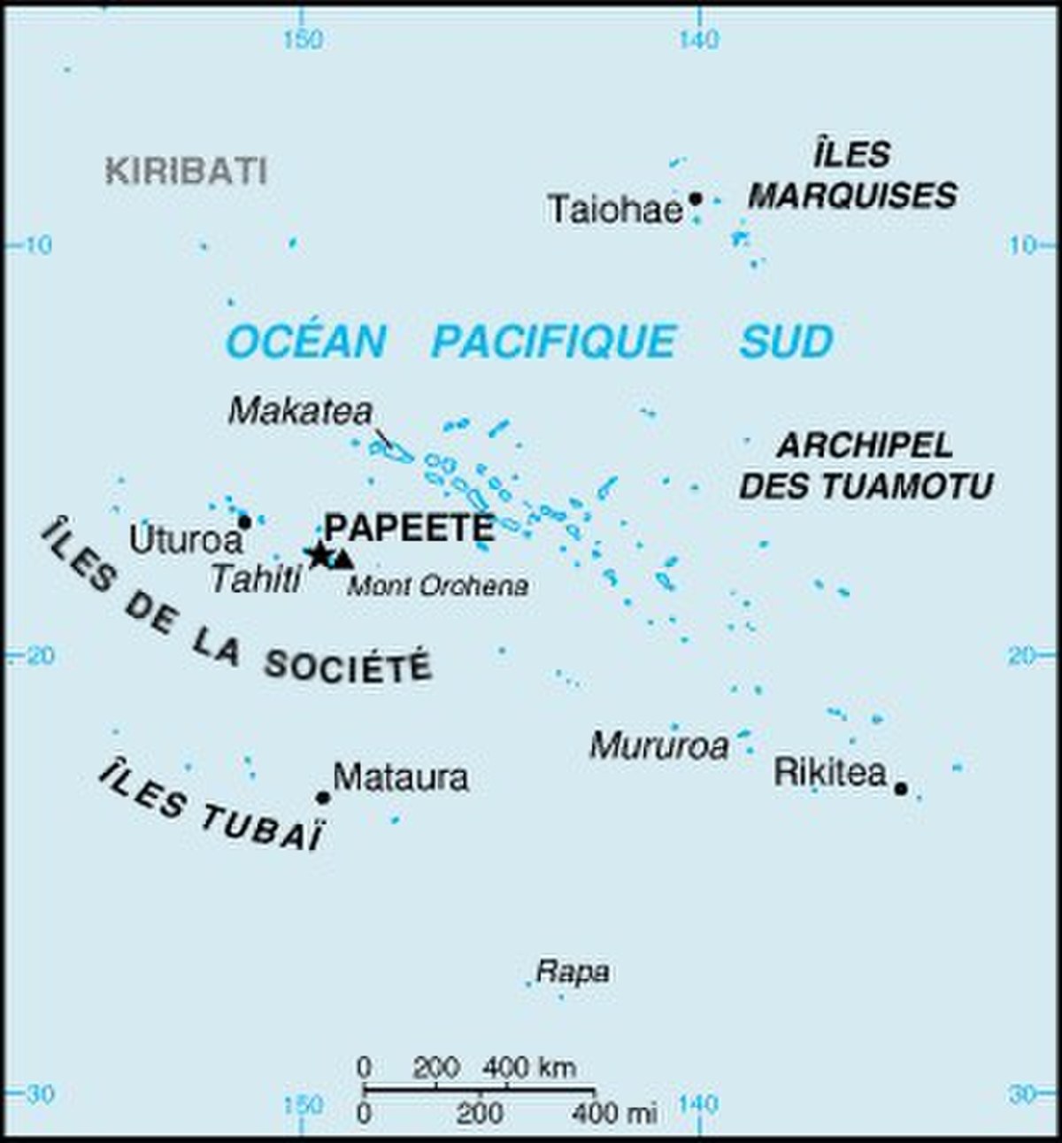 Îles de la Société