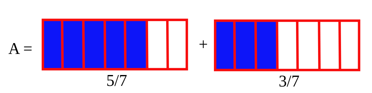 Fraction sum1.svg