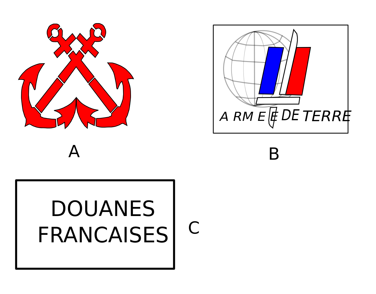 France cocardes et dérives des aéronefs 3.svg