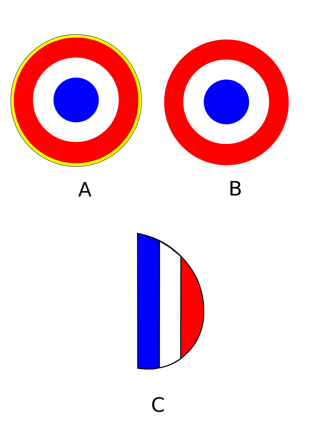 France cocardes et dérives des aéronefs.svg