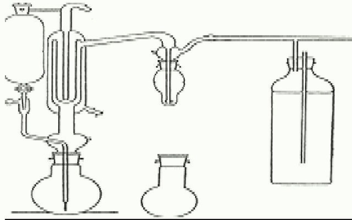 Dioxyde de soufre en œnologie