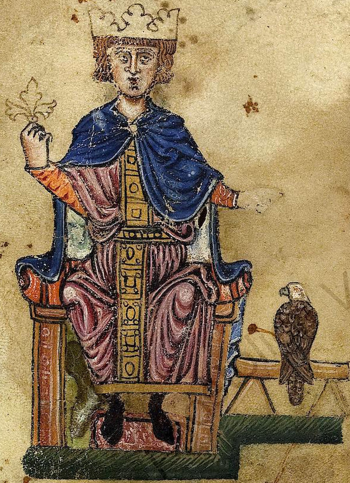Frédéric II du Saint-Empire