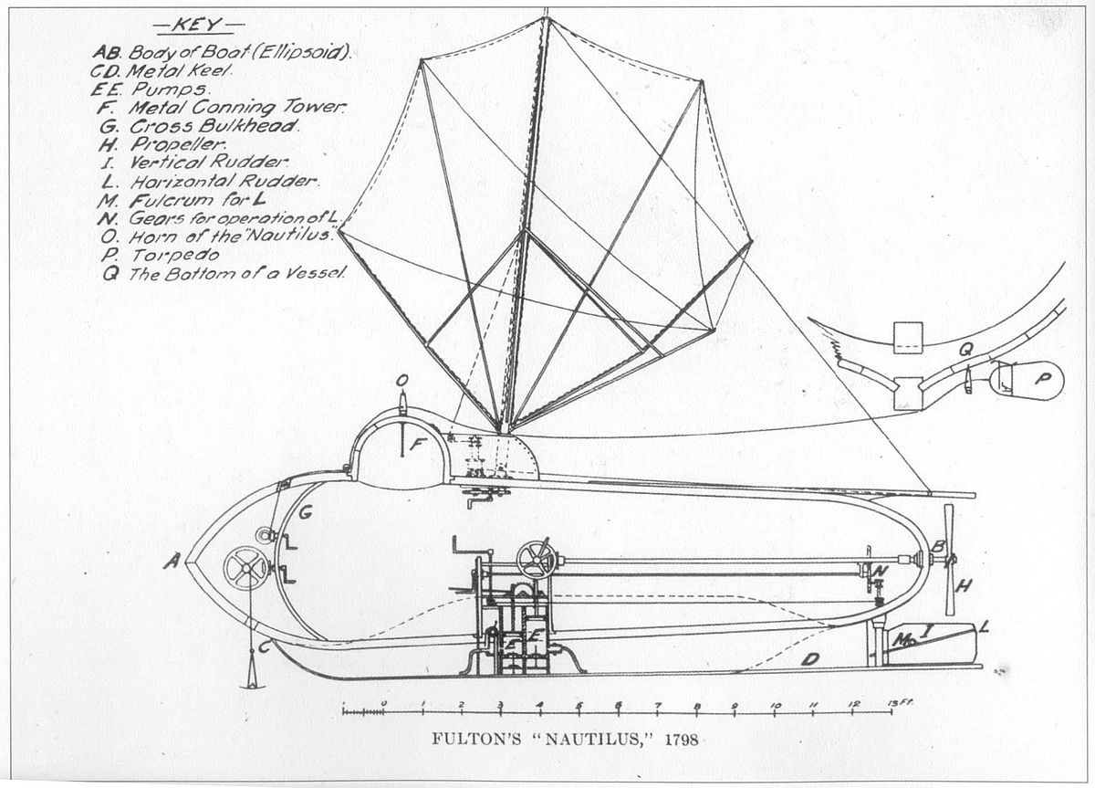 1801 en science