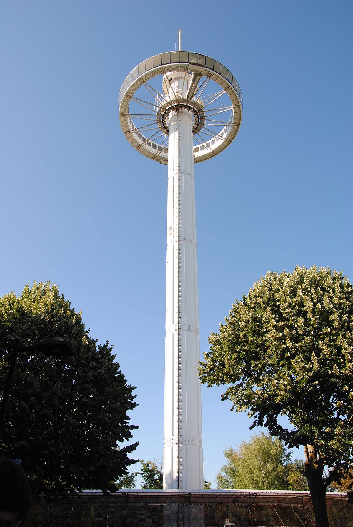 Gyrotour