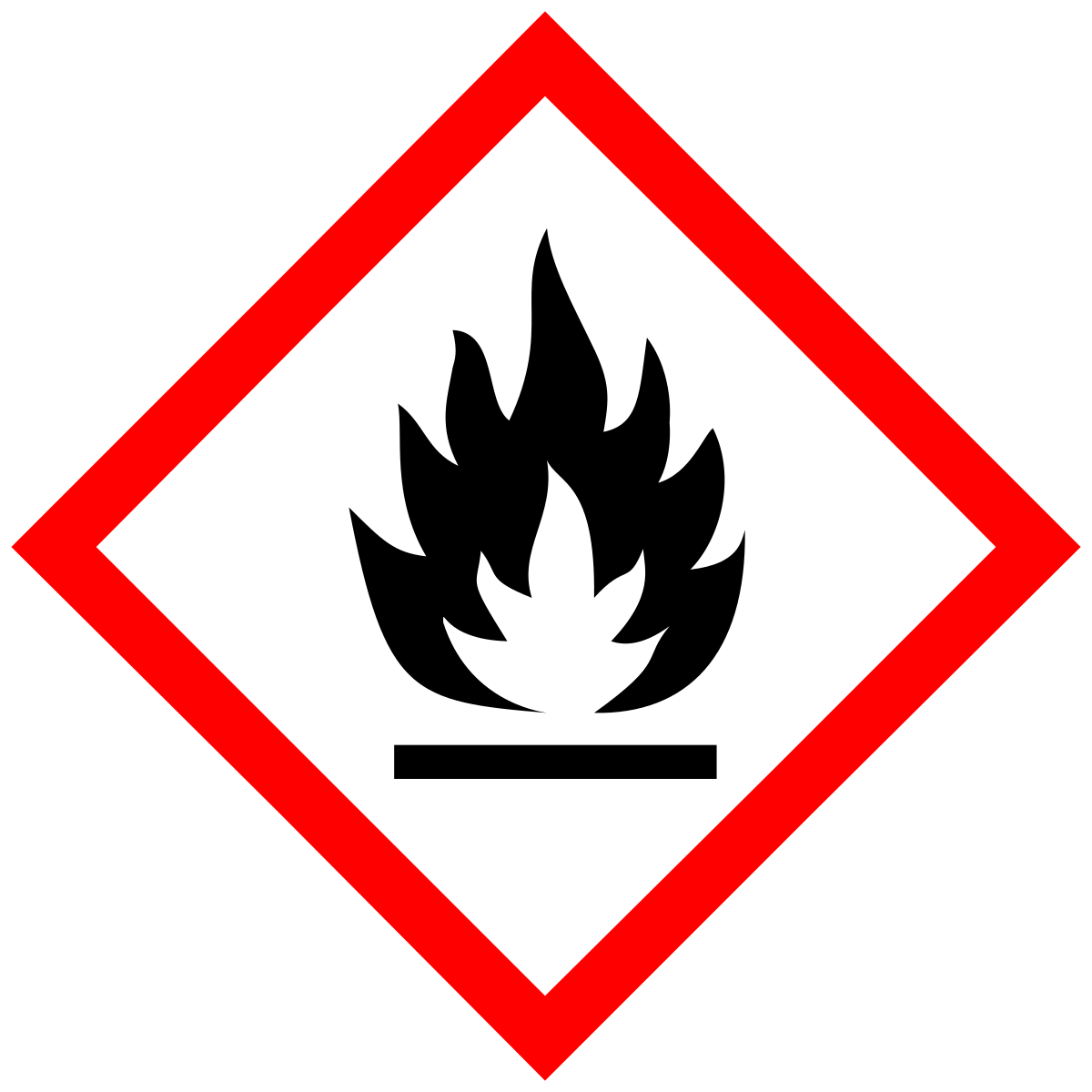 SGH02 : Inflammable