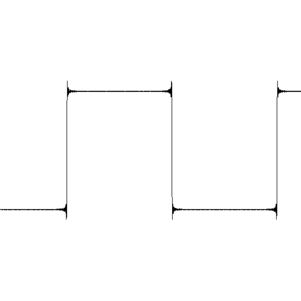 Approximation du créneau à l'ordre 250
