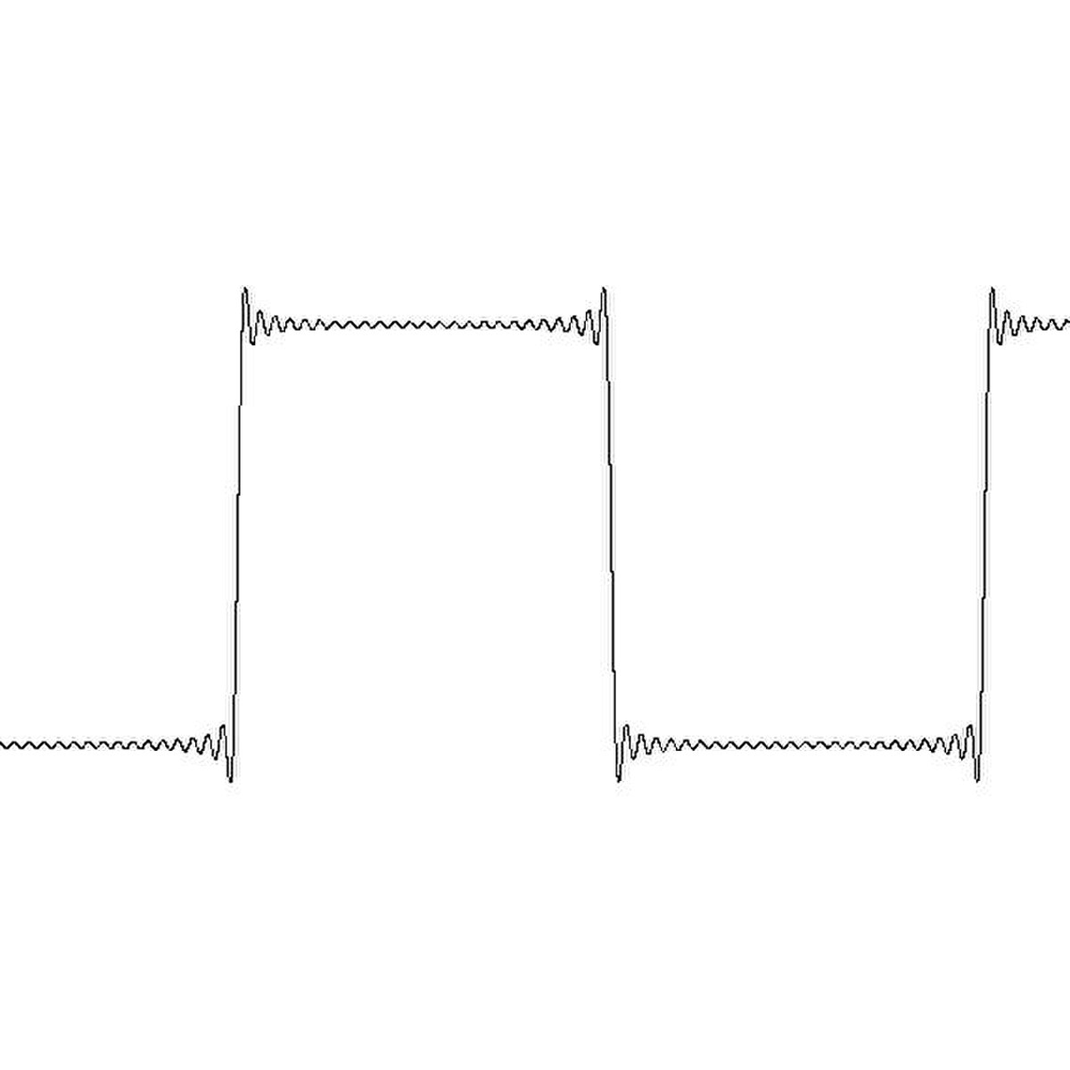 Approximation du créneau à l'ordre 50