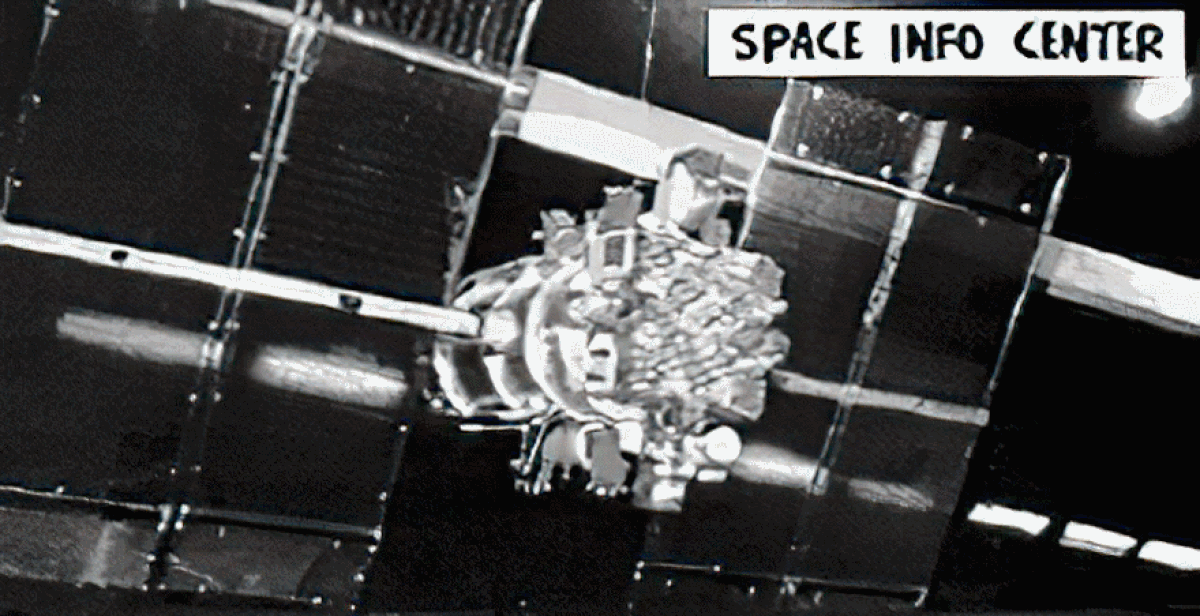 GLONASS