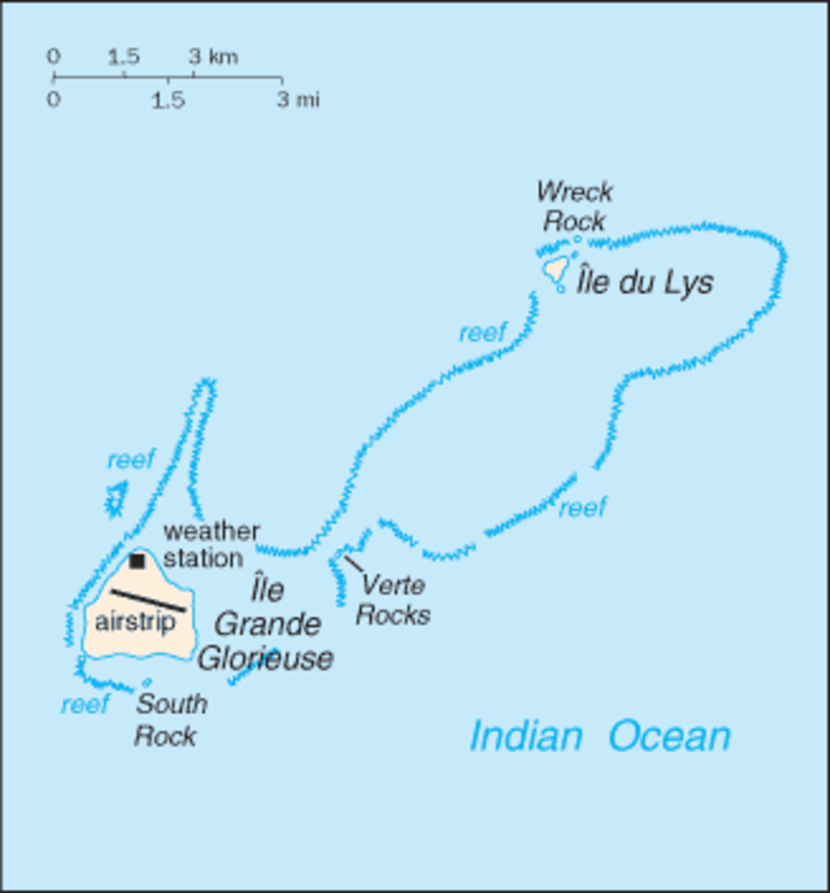 Îles Glorieuses