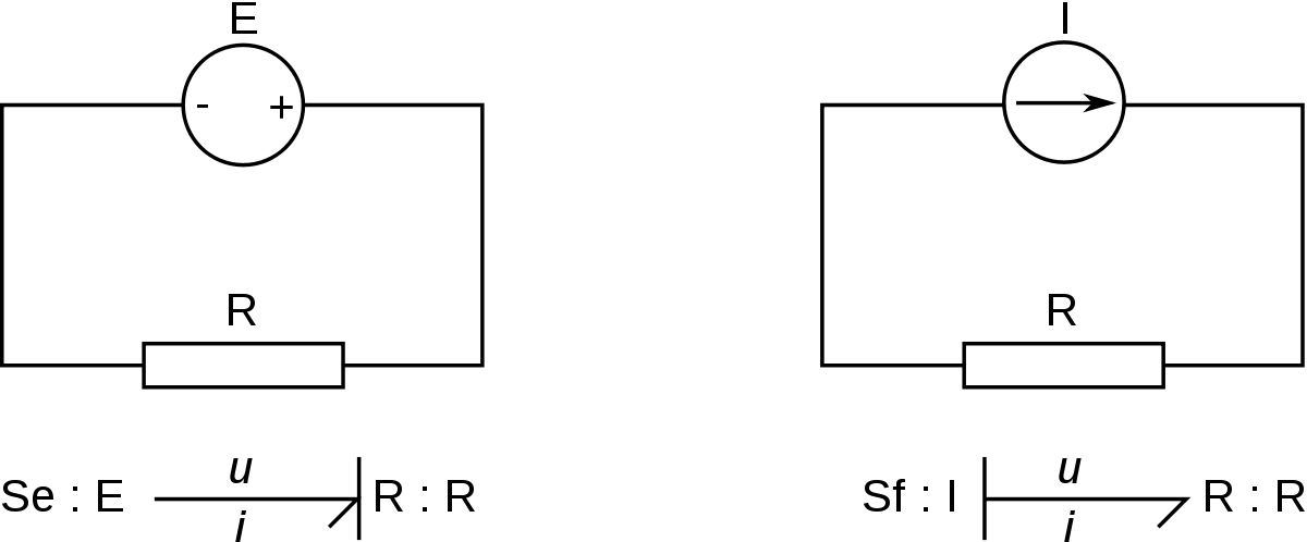 Graphe de liaisons