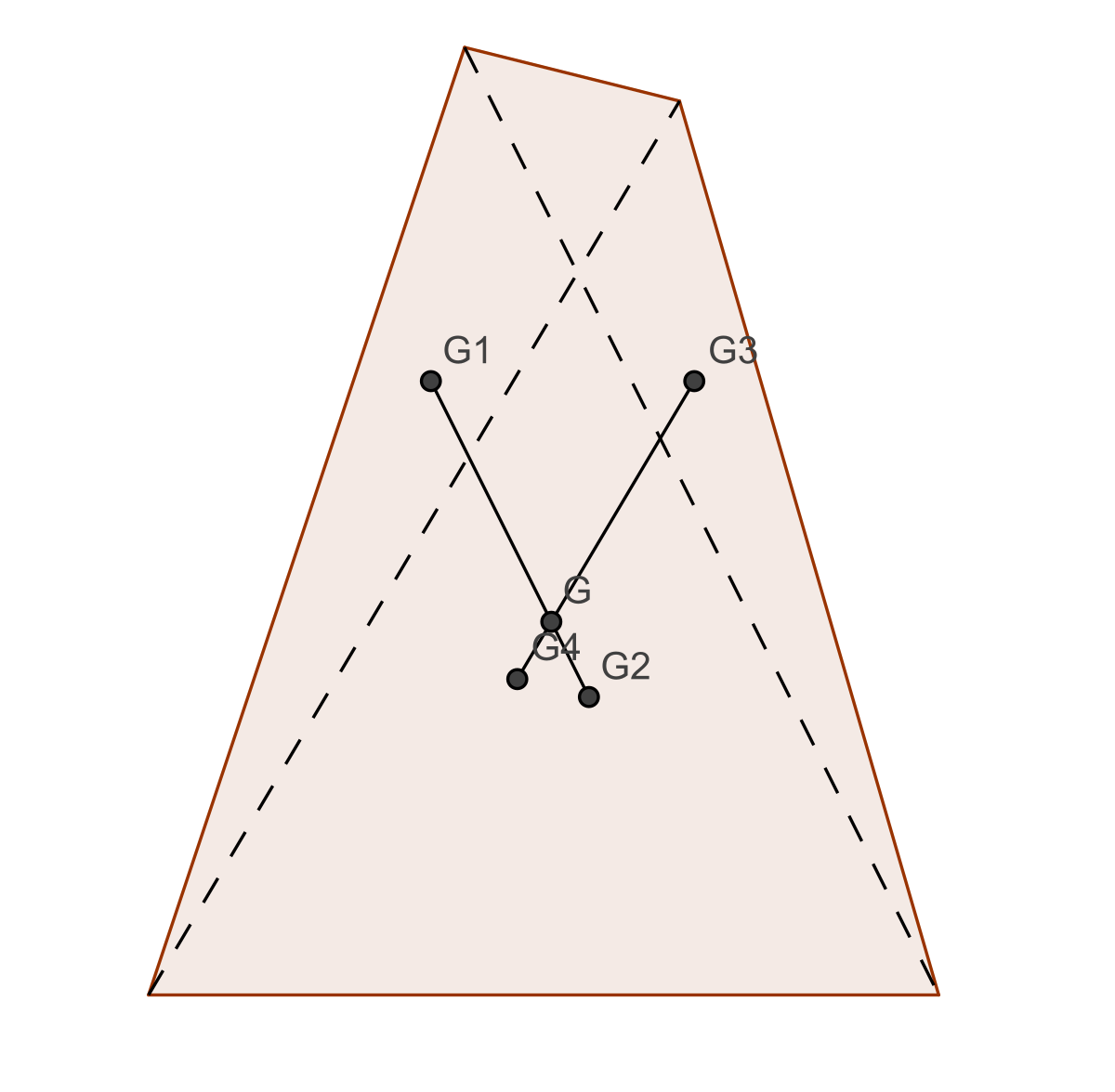 GravitePoly.svg