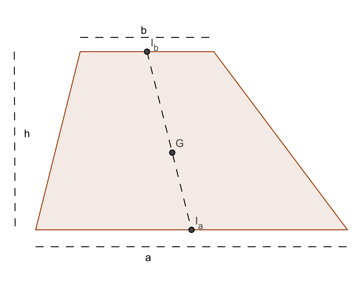 GraviteTrapeze.svg
