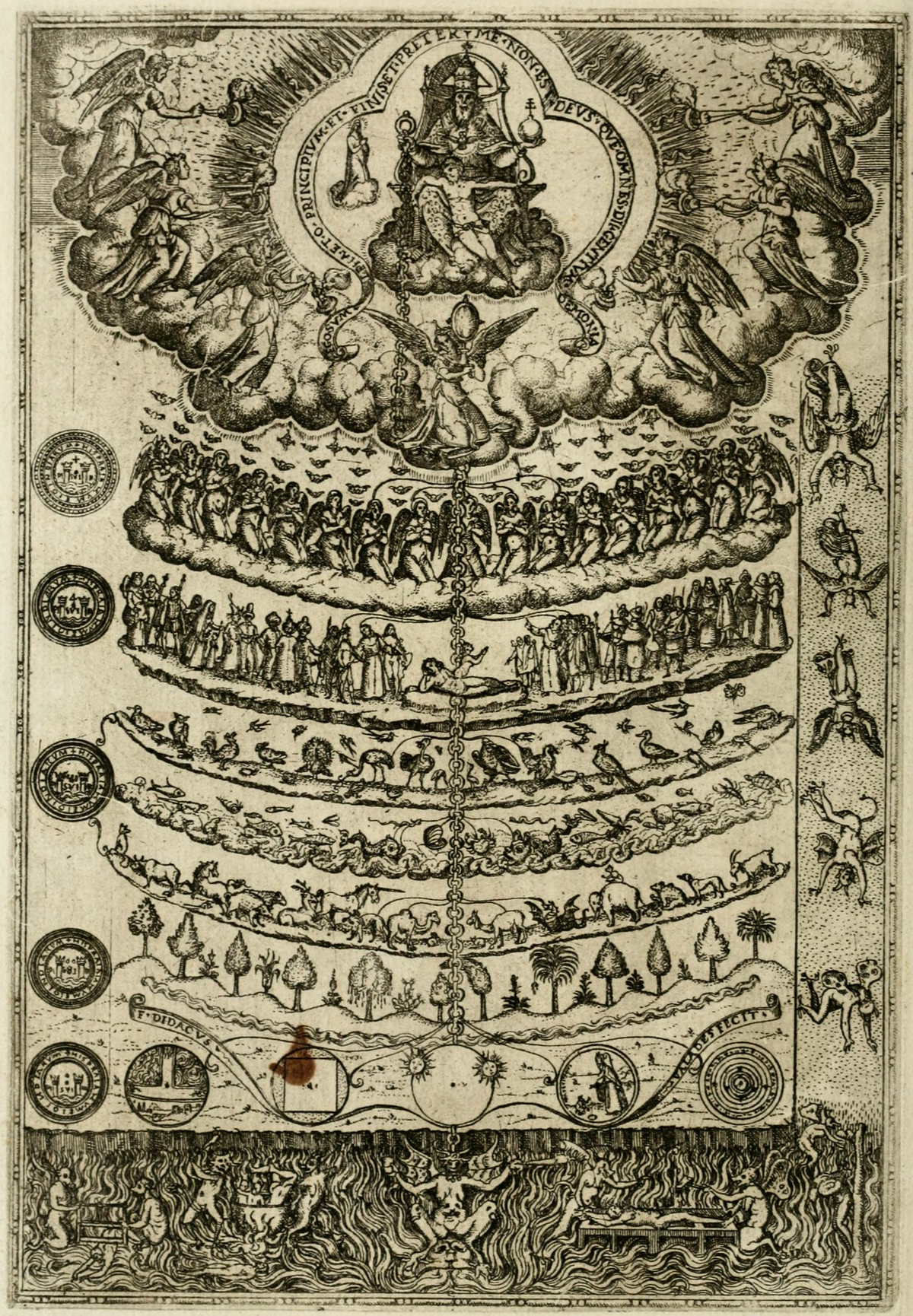 Scala naturæ