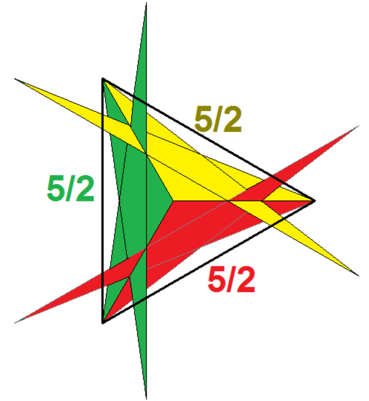 Great stellated dodecahedron vertfig.png