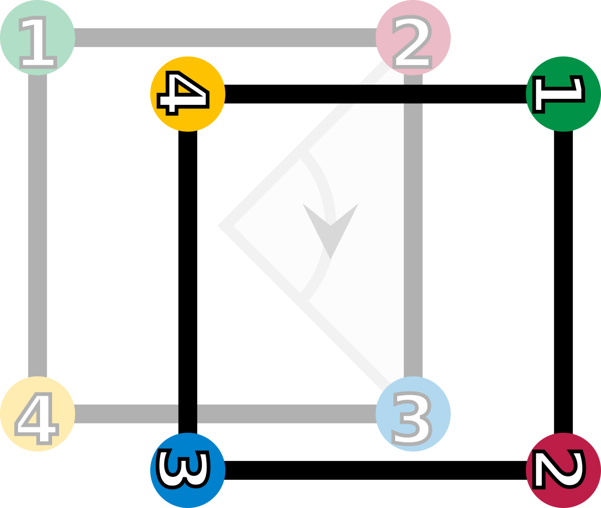 Group D8 90.svg