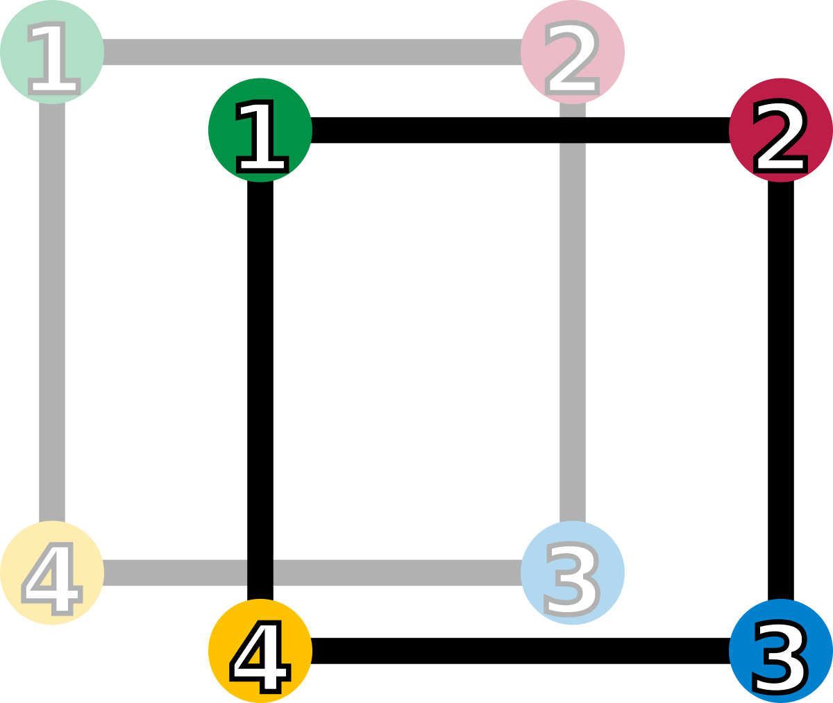 Group D8 id.svg