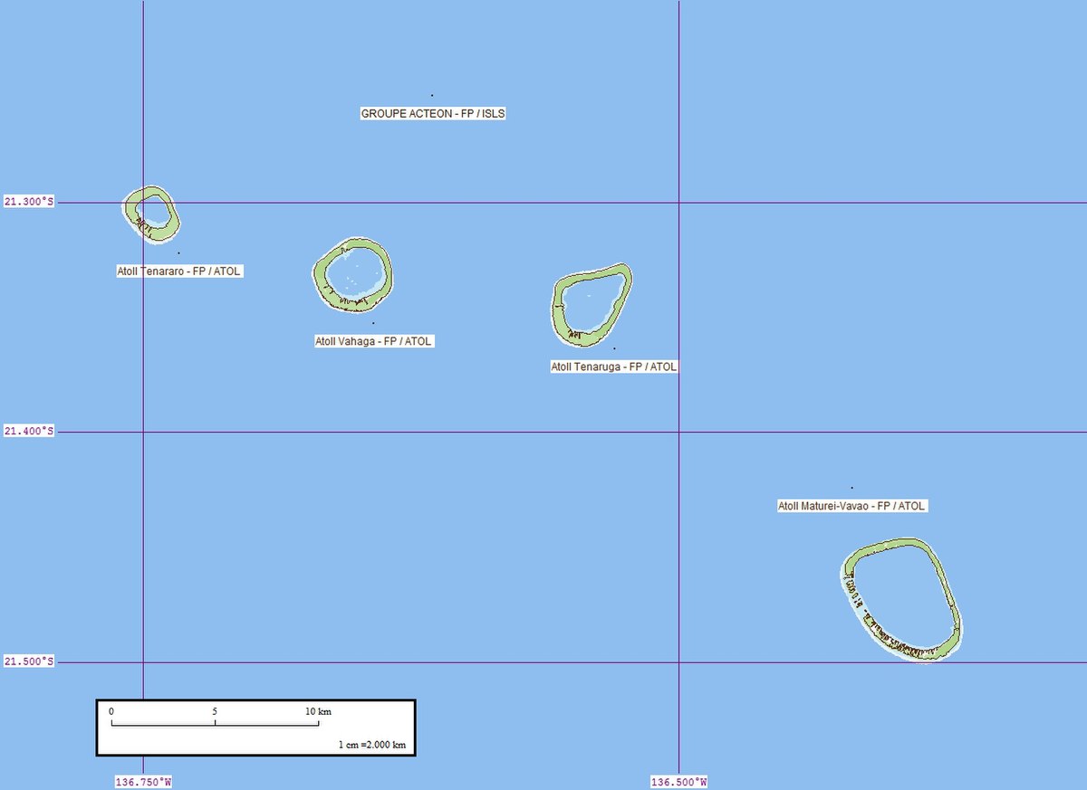Groupe Actéon