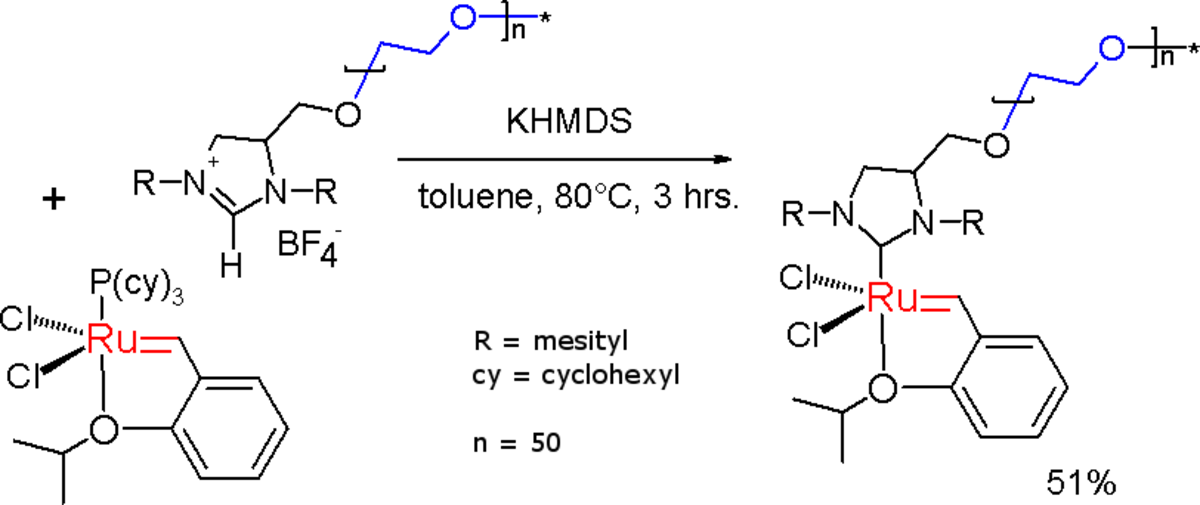 Water soluble catalyst