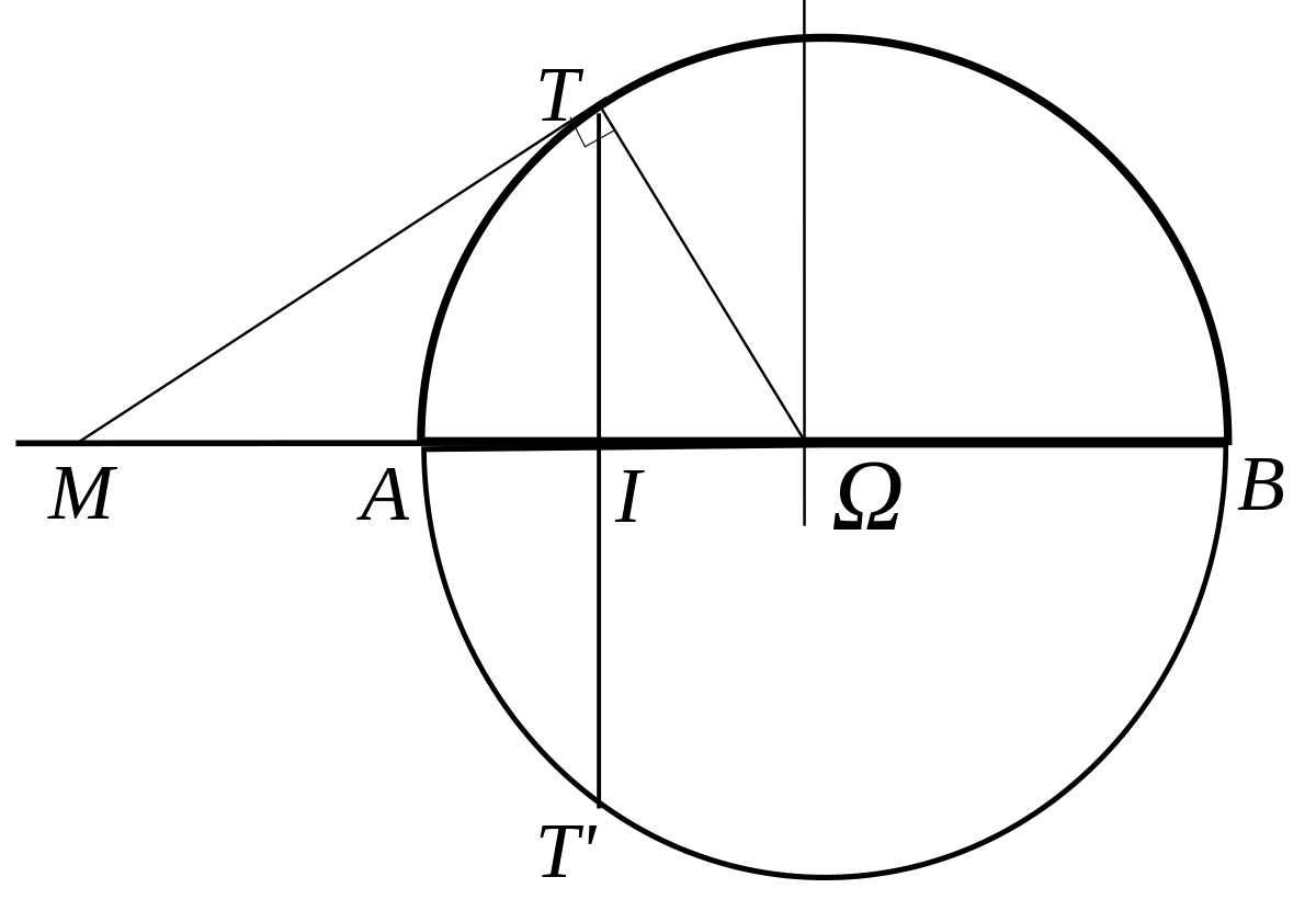HarmCercleBasiq.svg