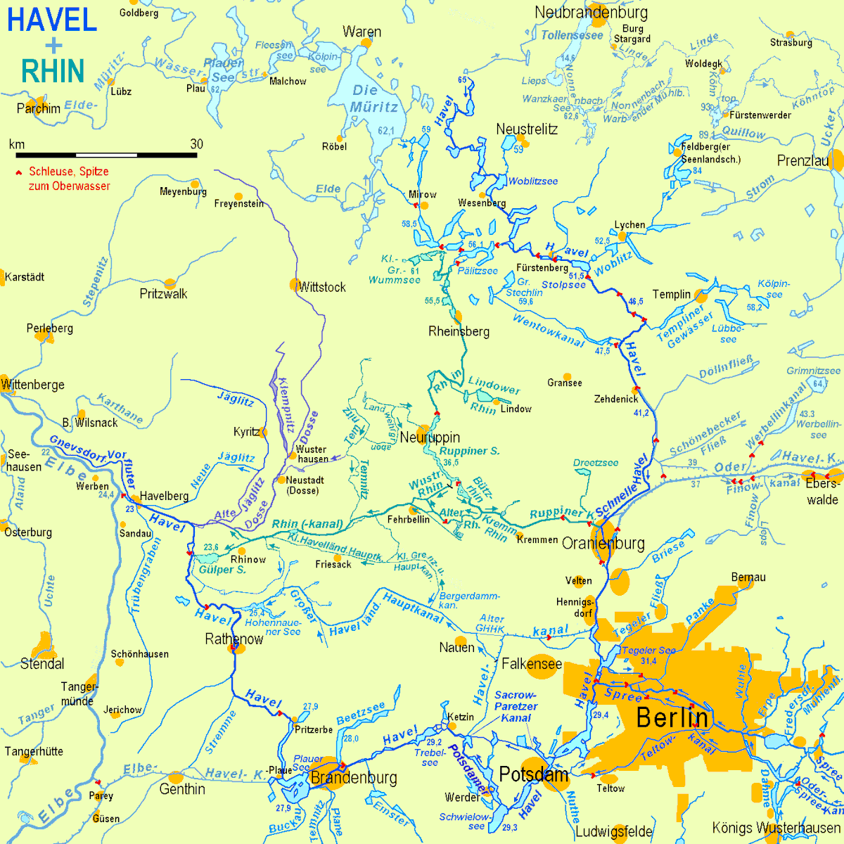 Havel