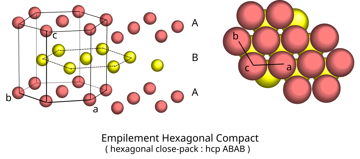 Hcp.svg