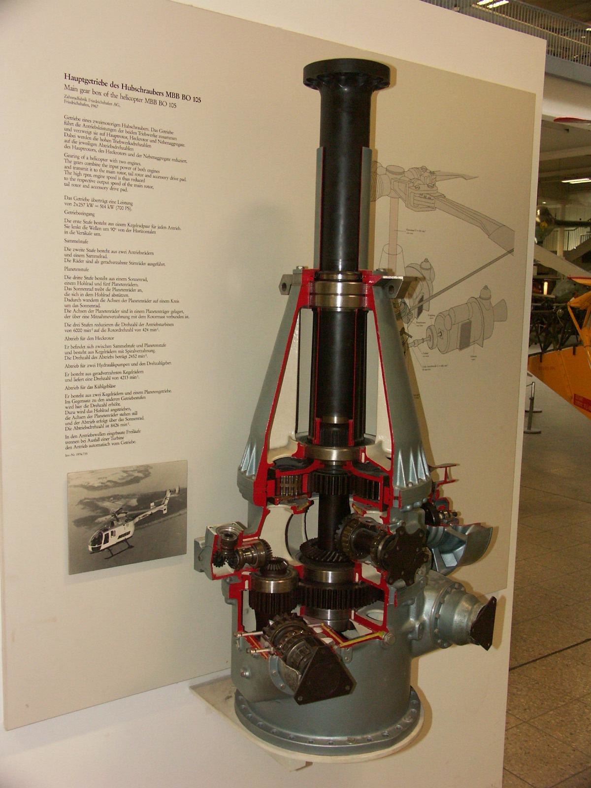 Boîte de transmission principale