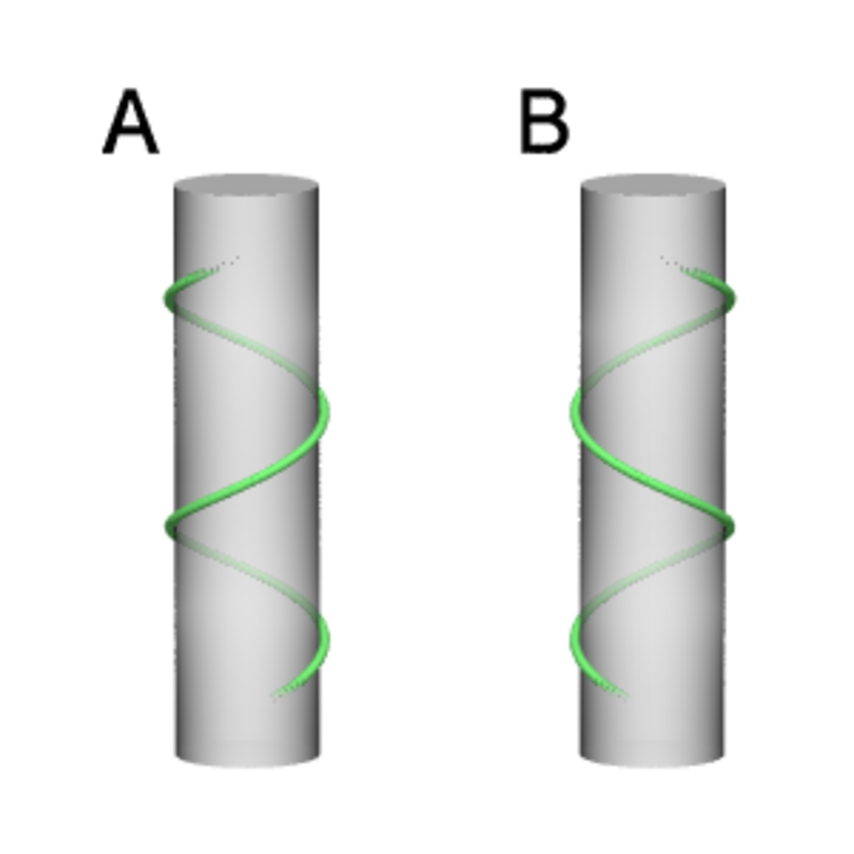 Hélice (géométrie)