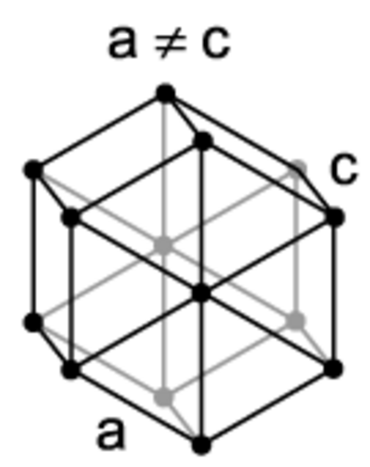Hexagonal.png