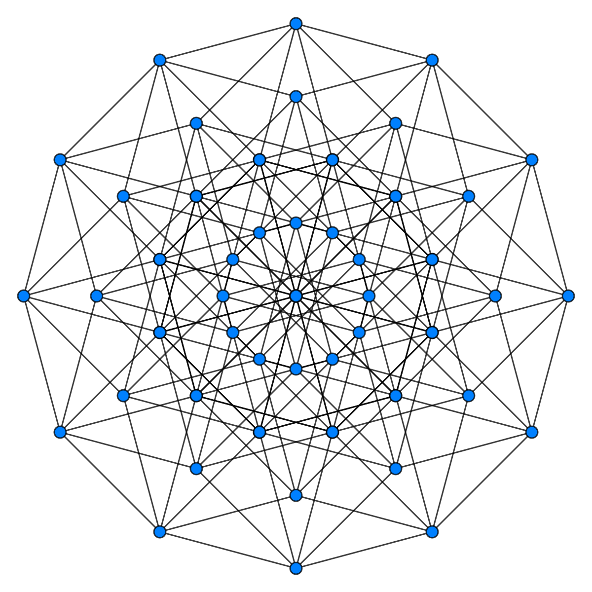 Hexeract ortho petrie.svg