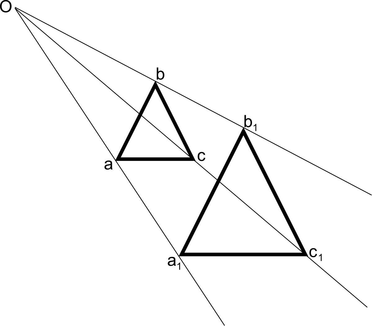 Homothétie