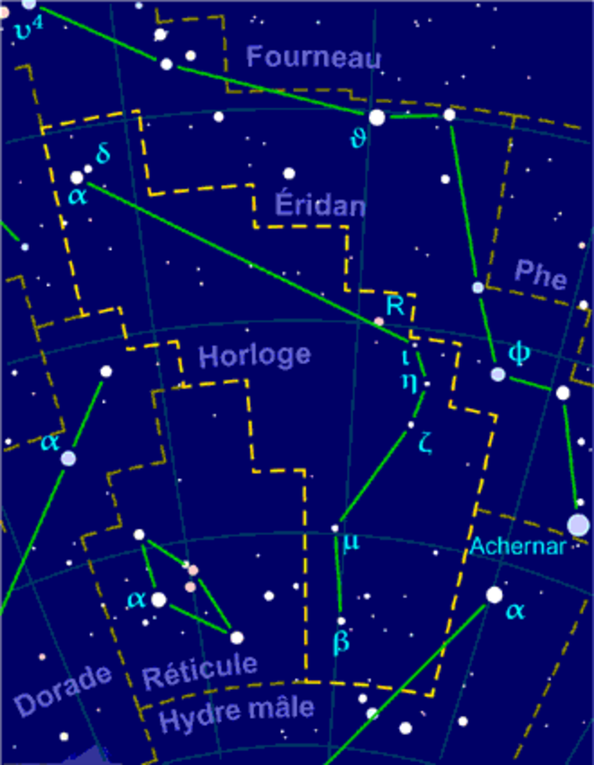 Horloge (constellation)