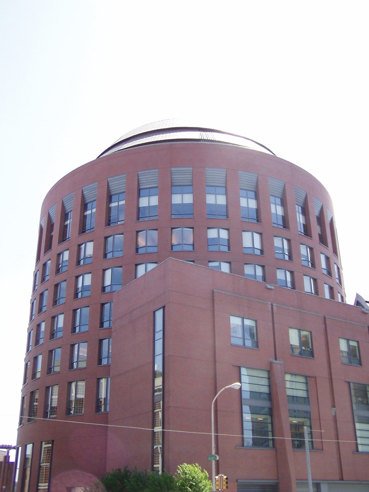Wharton School