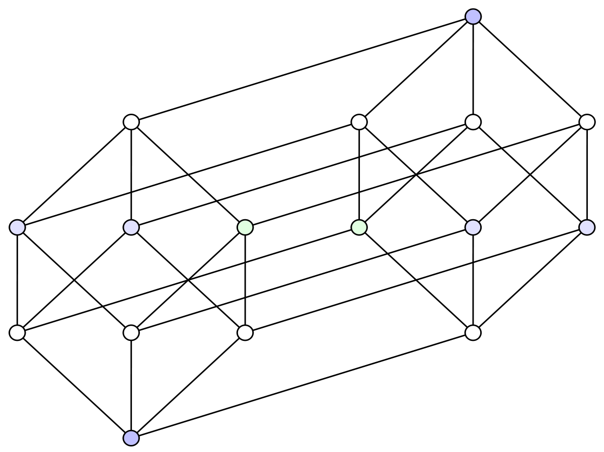 Hypercubecubes.svg