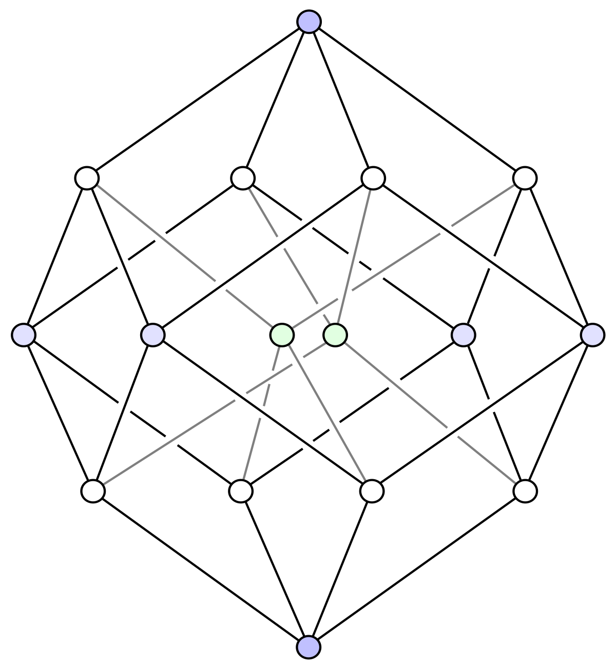 Graphe tesseract